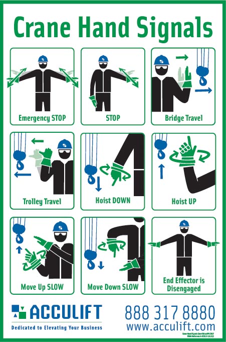 safety poster crane operations hand signals persons Manitoba Ontario BC Saskatchewan
