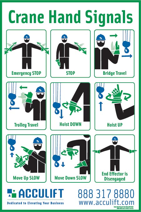 Crane Lifting Safety Posters Hse Images Videos Gallery