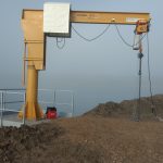 outdoor jib crane design - crane service and repair