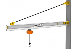 gorbel wall mounted jib cranes for workcell applications.